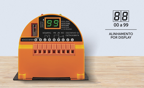 Display de dois dígitos para alinhamento