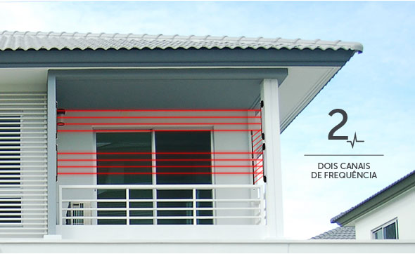 Proteção segura e sem interferências entre os sensores