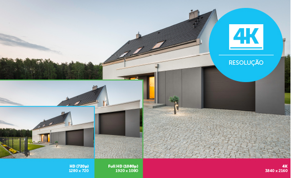 Compat&iacute;vel com resolu&ccedil;&otilde;es at&eacute; 4K