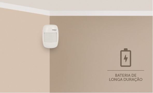 Autonomia Prolongada