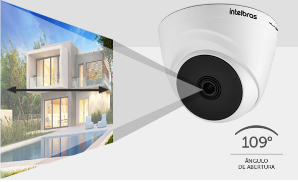 Comparativo de &acirc;ngulo de vis&atilde;o da c&acirc;mera