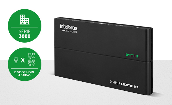 Diagrama mostrando um dispositivo conectado a quatro telas atrav&eacute;s do splitter