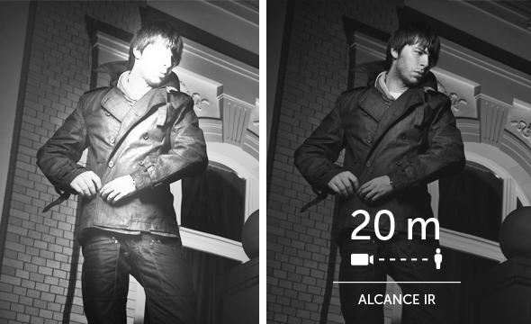 Enxergue no escuro total