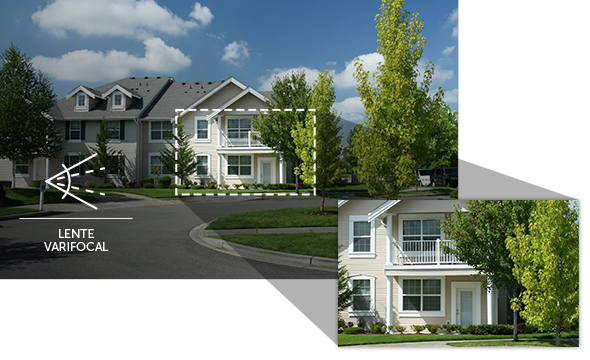 Lente Varifocal