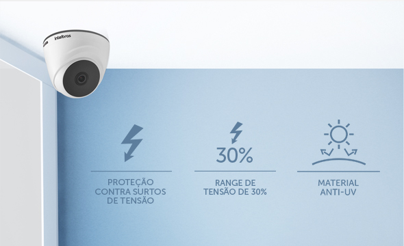 Mais prote&ccedil;&atilde;o, mais durabilidade