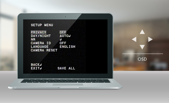 Multirrecursos com o Menu OSD