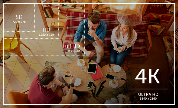 Alt&iacute;ssima resolu&ccedil;&atilde;o