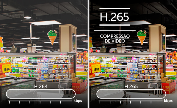 Diagrama mostrando a otimização de espaço em disco