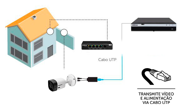 &Oacute;timo acabamento