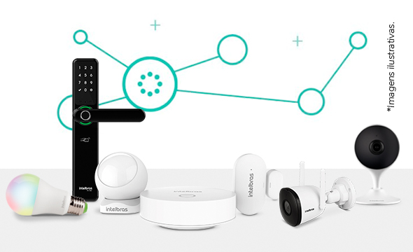 Produtos da linha Izy conectados