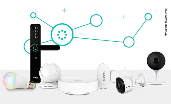 Produtos da linha Izy conectados