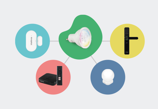 Tela do aplicativo Izy Smart mostrando a criação de rotinas de iluminação.