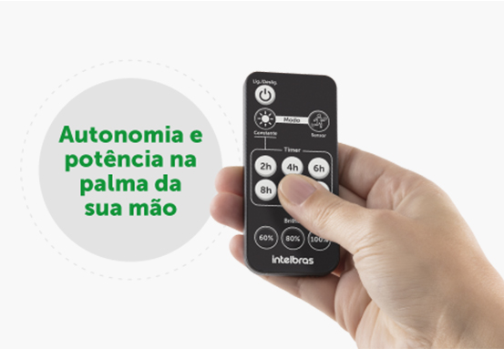 Funcionamento inteligente da luminária