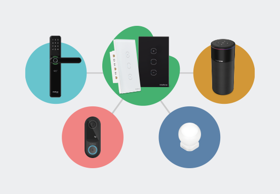 Tela do aplicativo Izy Smart mostrando a programação de uma rotina para acender a luz.