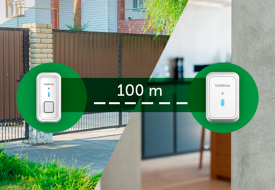 Ilustração de uma casa mostrando o alcance de 100 metros entre o módulo externo e o interno.