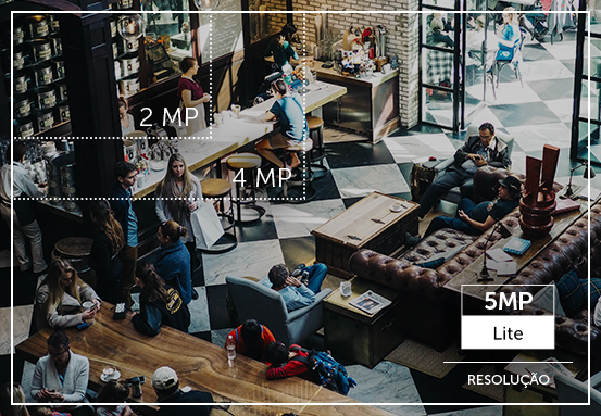 Alta resolução para os melhores projetos