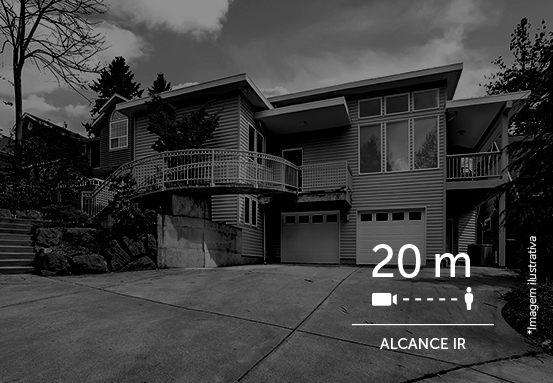 Alcance IR