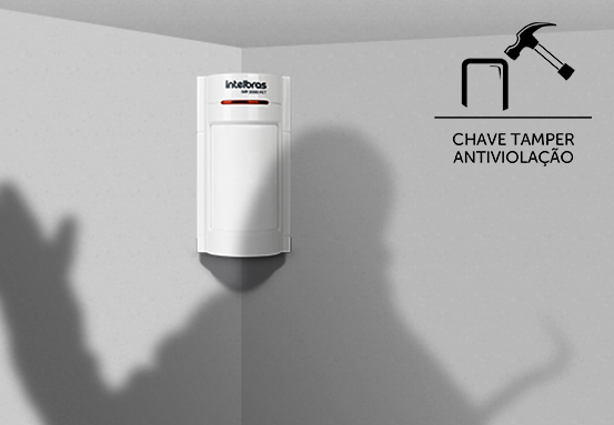 Proteção máxima contra fraude