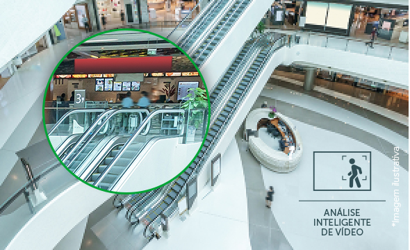 Análise inteligente de vídeo