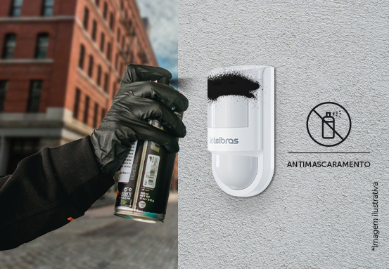 Tecnologia antimascaramento