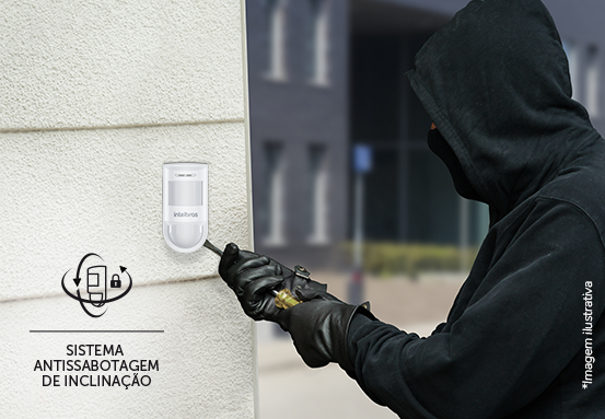 Tecnologia antissabotagem