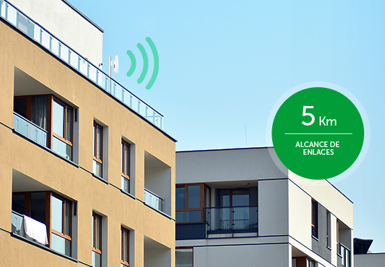 Antena direcional com longo alcance