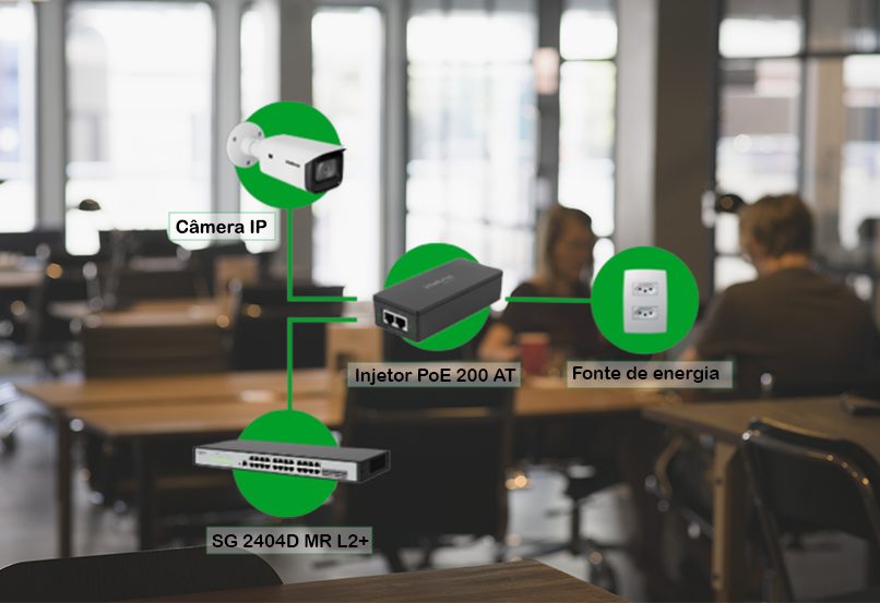 Diagrama mostrando a redução de custos na instalação