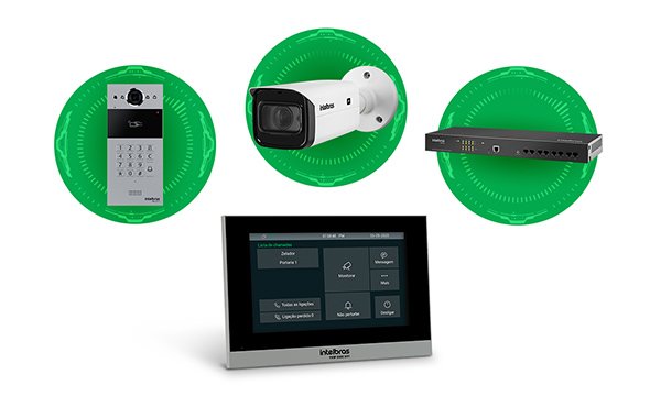 Tecnologia VoIP com protocolo aberto