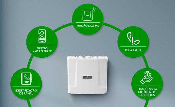 Centrais de comunica&ccedil;&atilde;o Intelbras