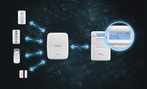 Módulo GPRS Sem Fio XAG 8000 - Intelbras - Alarma - Equipamentos de  Segurança