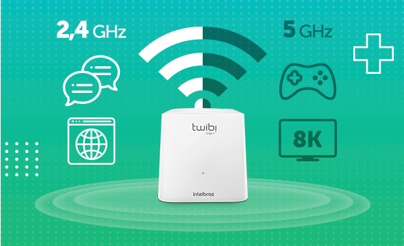 Roteador Mesh Twibi Giga+, 1200Mbps, 4750079, Intelbras - CX 1 UN