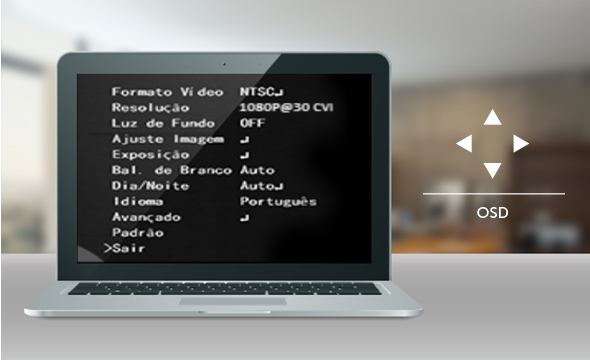 Multirecursos com o Menu OSD