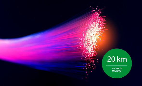 Alta velocidade e largura de banda