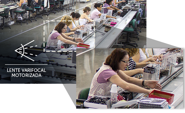 Flexibilidade com Lente Varifocal Motorizada