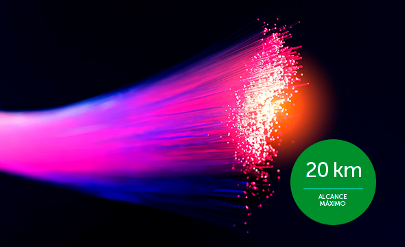 Alta velocidade e largura de banda