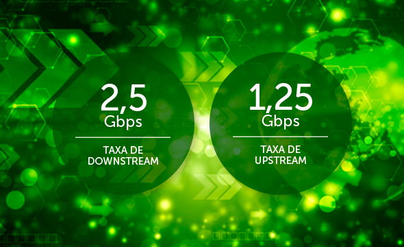 Alta velocidade de tráfego