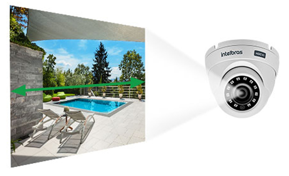 Amplo &acirc;ngulo de vis&atilde;o para monitoramento