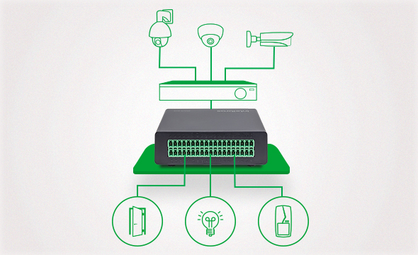 Controle e Automação na Palma da Mão