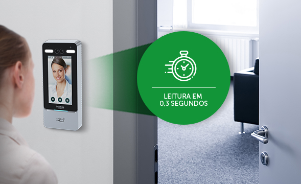 Demonstração de rápida leitura facial