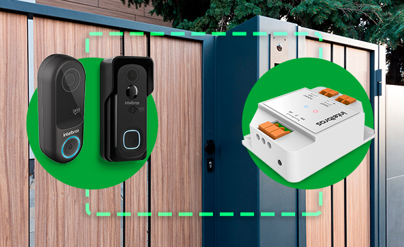 Compatibilidade com a linha Allo