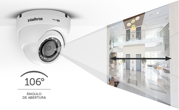 Ampliando sua visão