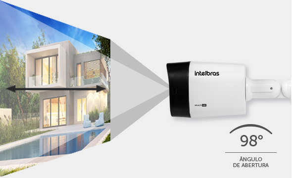 Amplo &acirc;ngulo de vis&atilde;o da c&acirc;mera