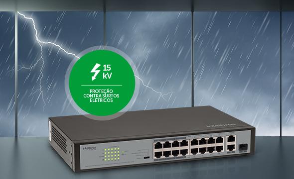 Sistema seguro e protegido