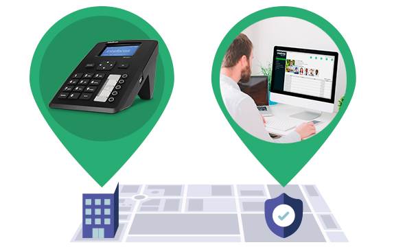 Empresas de monitoramento e aplicações remotas