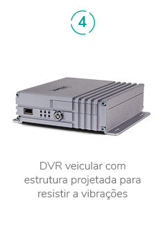 DVR veicular com estrutura projetada para resistir a vibrações