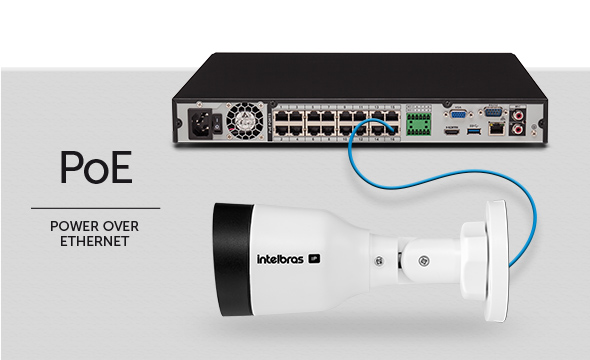 Diagrama da tecnologia PoE