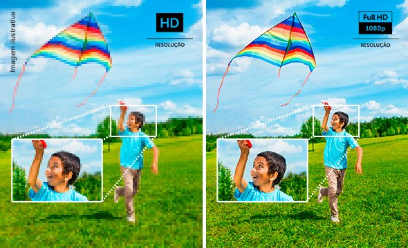 Imagem em Full HD de uma área externa com jardim e piscina