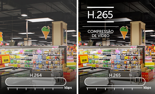 Maior Estabilidade e Espaço na Rede