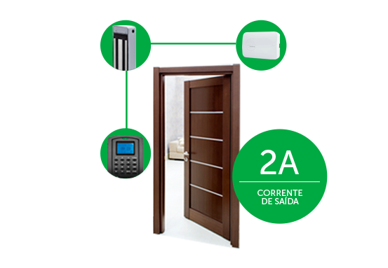 Mais energia para seu sistema