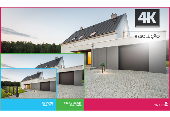 Imagens com alta qualidade 4K